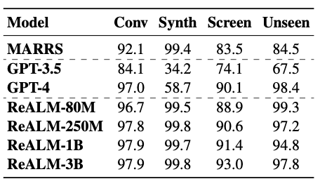 스크린샷 2024-04-14 오전 11.49.54.png