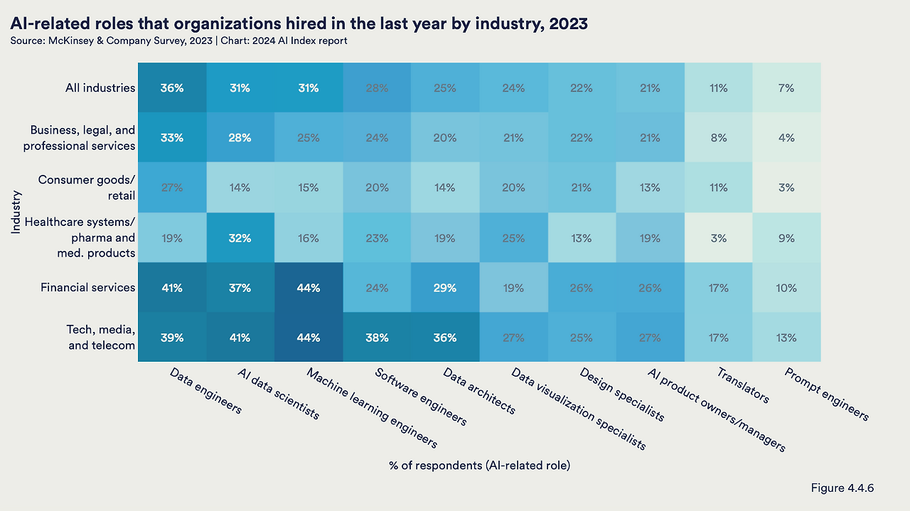 스크린샷 2024-05-04 오후 12.44.23.png