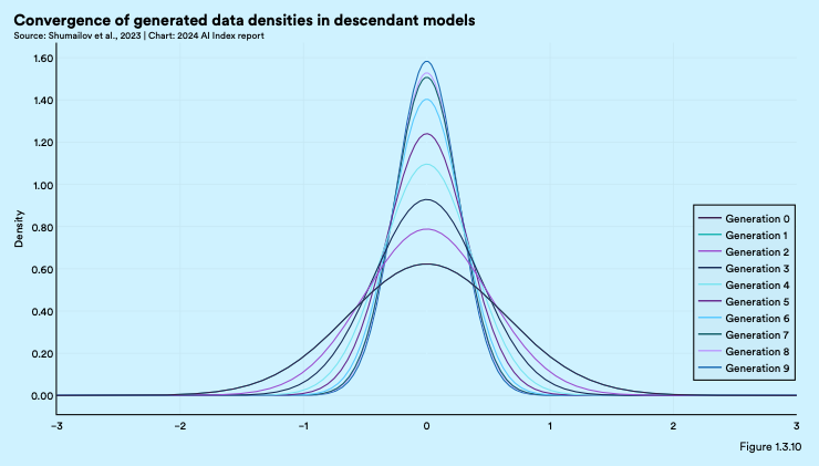 스크린샷 2024-04-29 오후 9.45.50.png