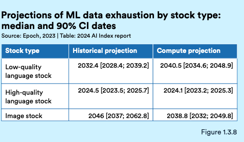 스크린샷 2024-04-29 오전 11.36.56.png