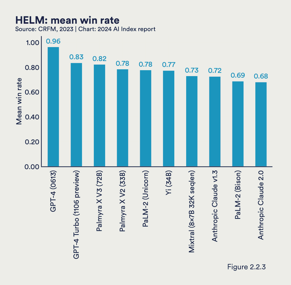 스크린샷 2024-05-01 오전 10.19.46.png