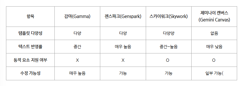 스크린샷 2025-12-21 142211.png