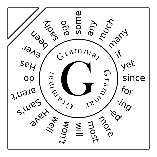 grammar-gdc287d0ed_640.png