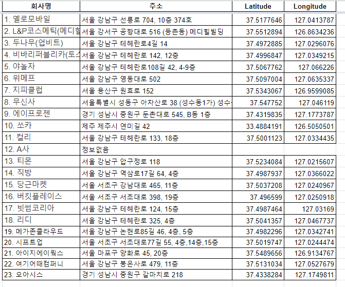 Cap 2022-09-07 08-09-38-535.png