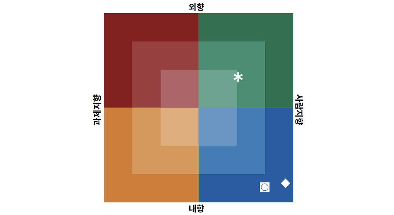 스크린샷 2025-10-11 오전 3.53.07.png
