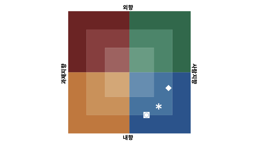 스크린샷 2025-10-12 오후 10.04.34.png