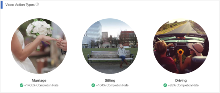 video-action-types-768x324.png