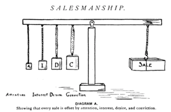 salesmanship-a-magazine-600x394.png