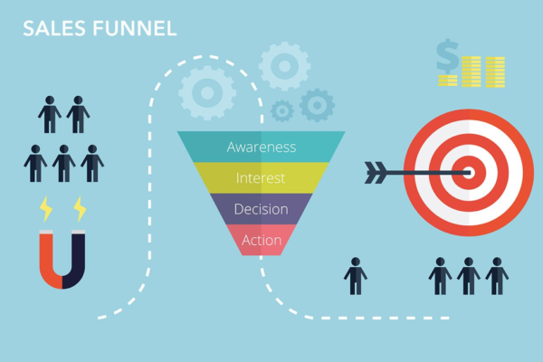 sales-funnel-image-600x400.png