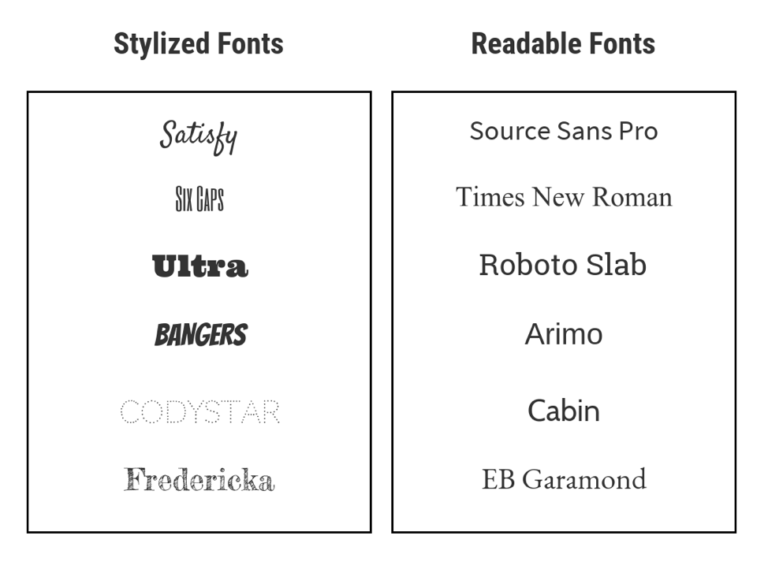 stylized-vs-readable-fonts-768x569.png