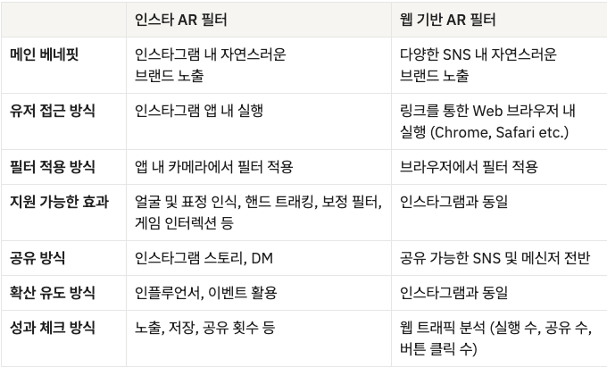 스크린샷 2025-02-14 오후 2.35.25.png