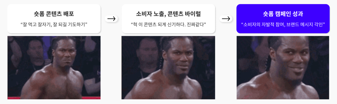 스크린샷 2023-12-15 오후 5.14.29.png