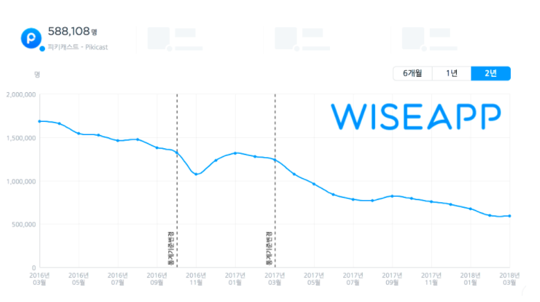 스크린샷 2018-04-28 오후 5.50.55.png