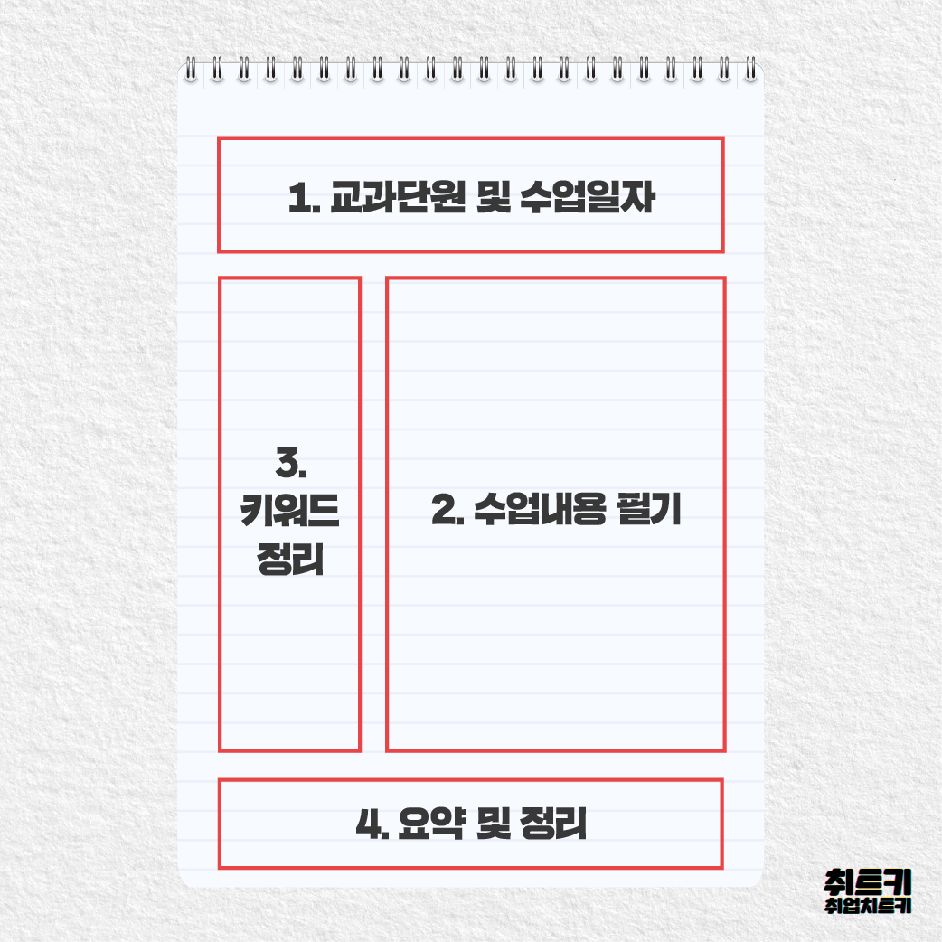 190618_코넬식필기법-01.png