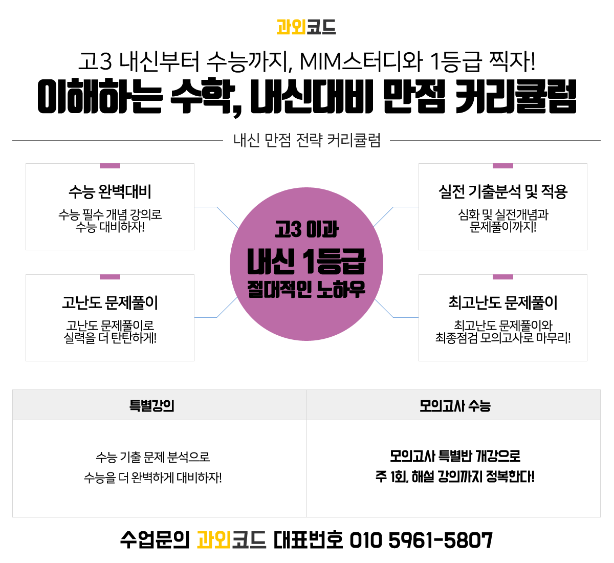 7 고3 내신부터 수능까지 이과.png