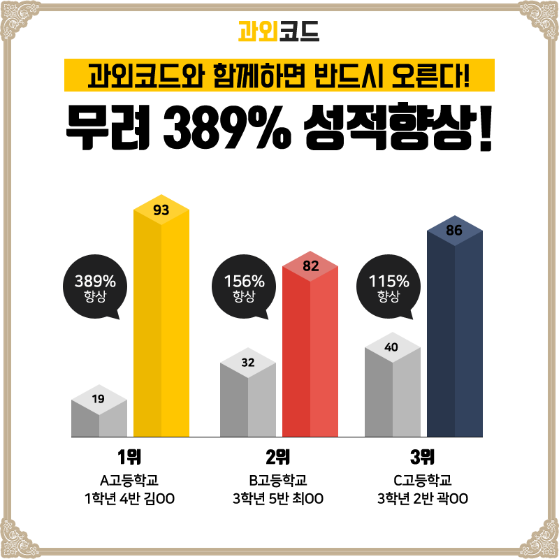 10 무려389 성적향상.png