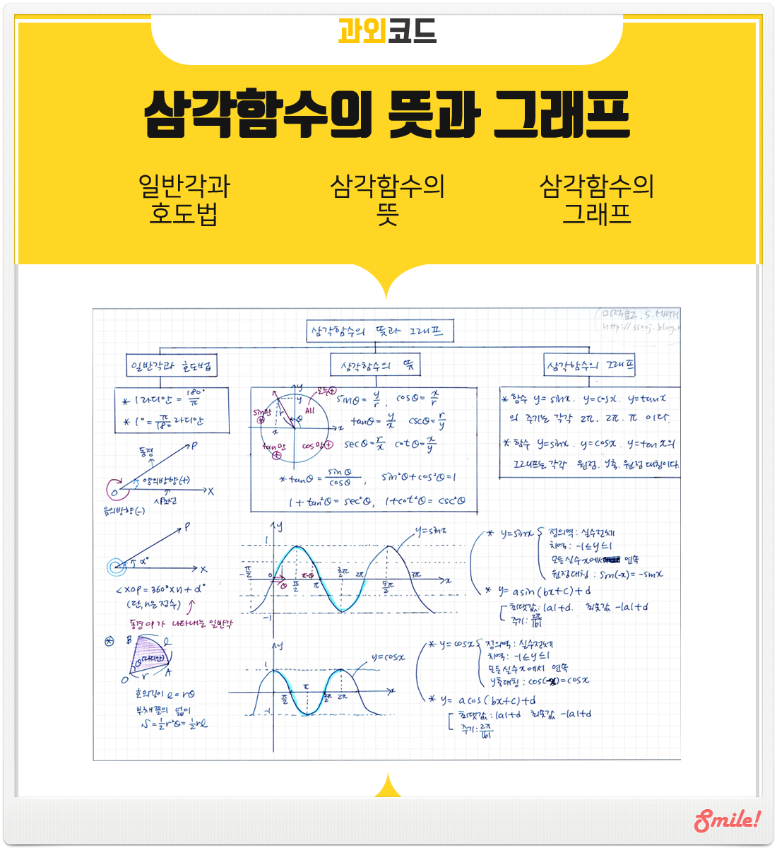 9 삼각함수의 뜻.png