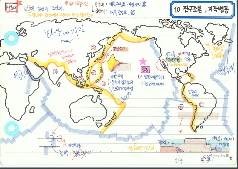 지구과학 10-1.png