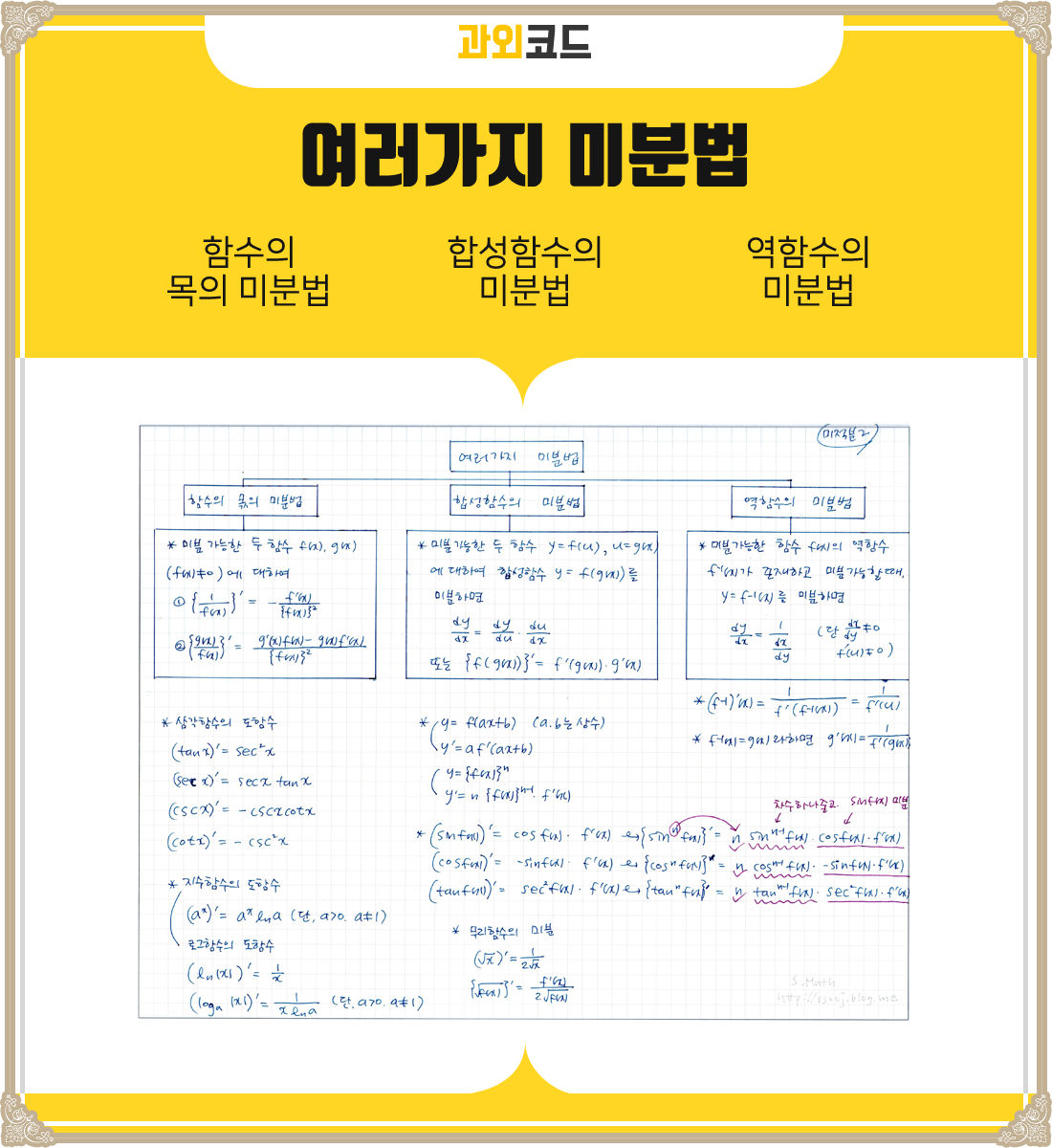 9-3 여러가지미분법.png