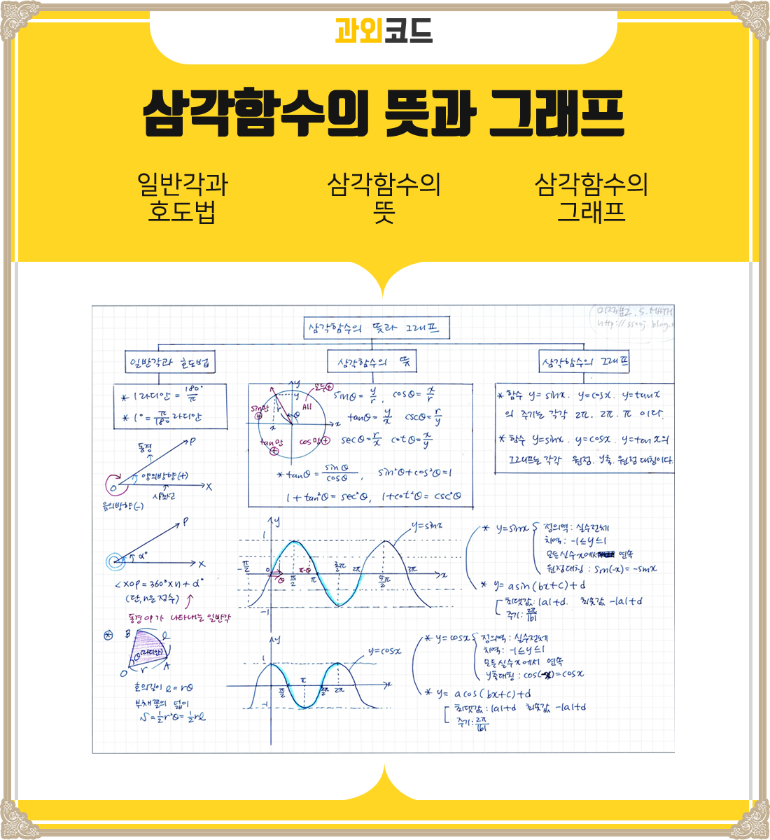 9 삼각함수의 뜻.png