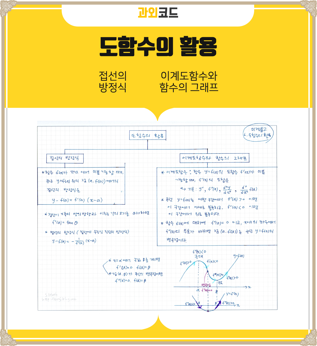 9-1 도함수의 활용.png