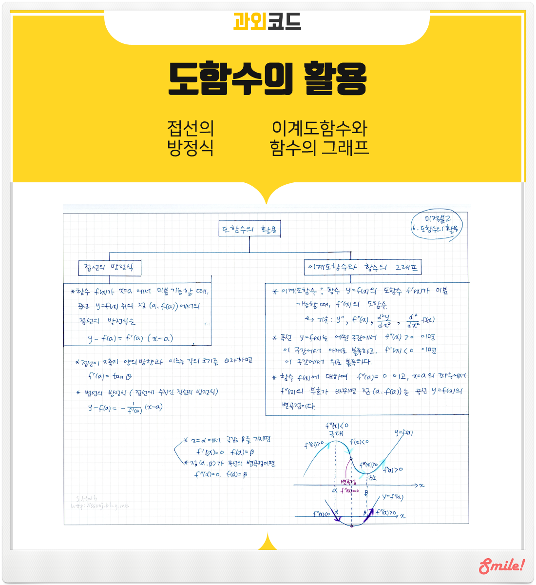 9-1 도함수의 활용.png