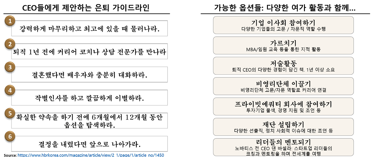 은퇴 가이드라인.png