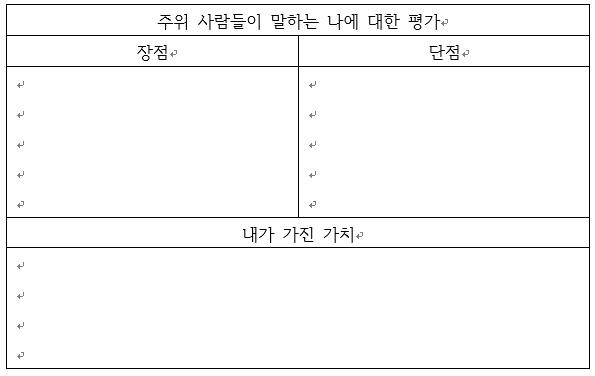 자신의장단점.png