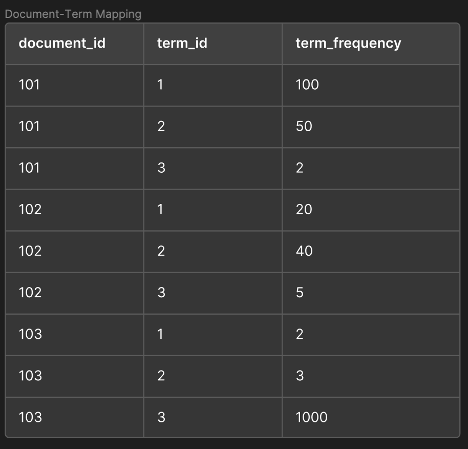 스크린샷 2024-02-05 오후 5.08.07.png