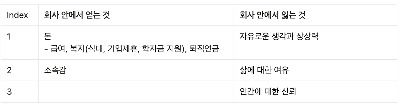 스크린샷 2023-02-28 오후 3.57.15.png