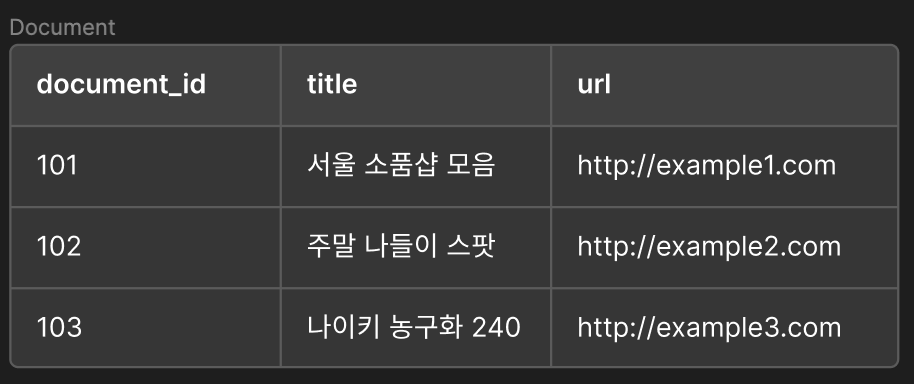 스크린샷 2024-02-05 오후 5.04.26.png