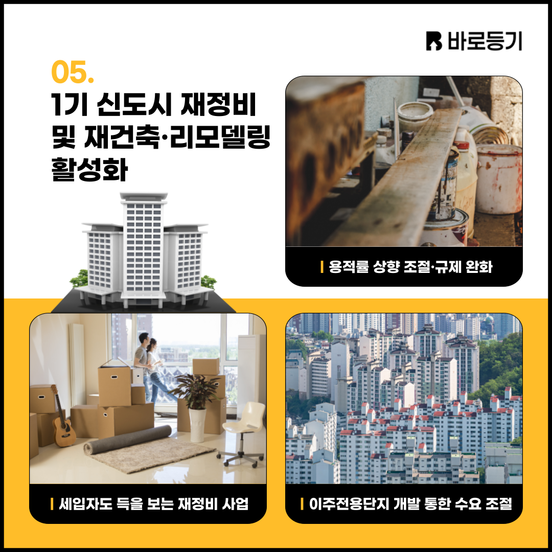 윤석열 당선인 부동산 공약 파헤치기 (8).png