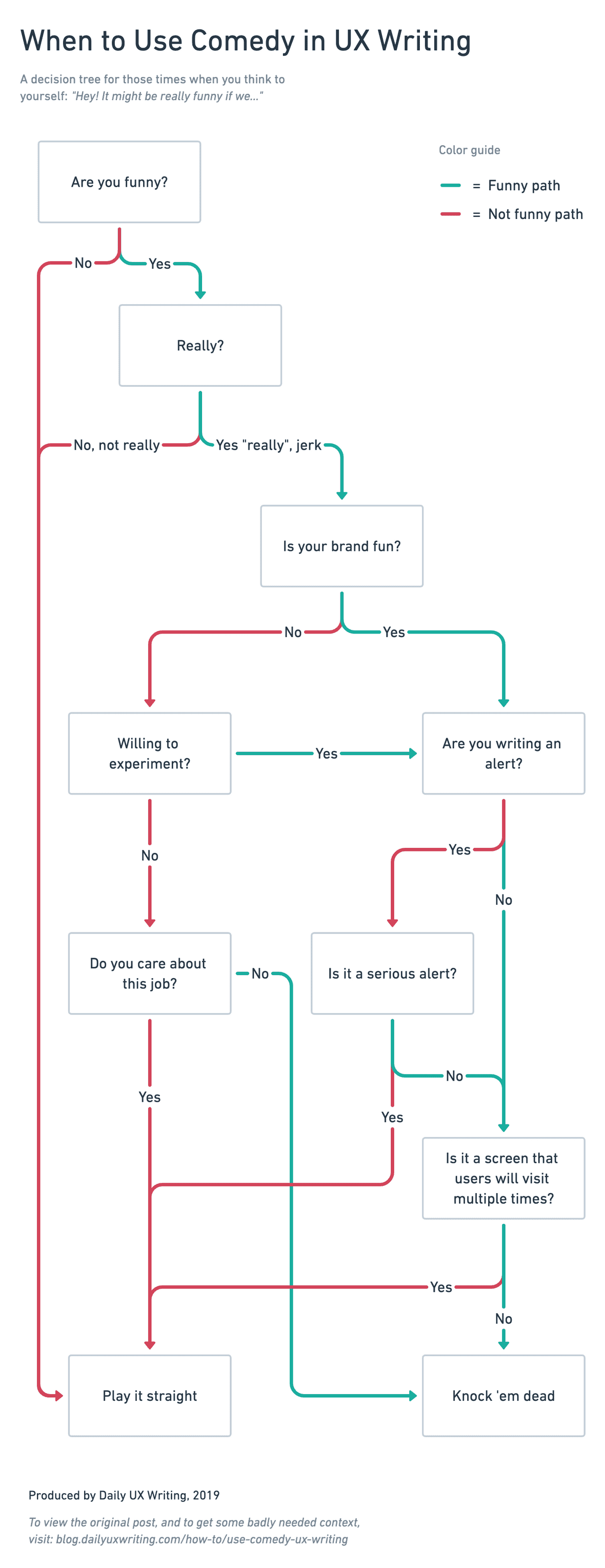 comedy-ux-writing-bkg (1).png