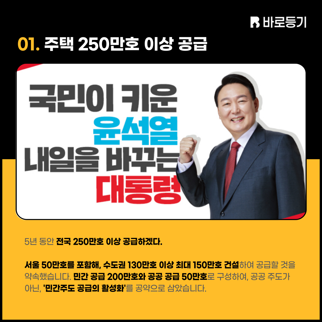 윤석열 당선인 부동산 공약 파헤치기 (4).png