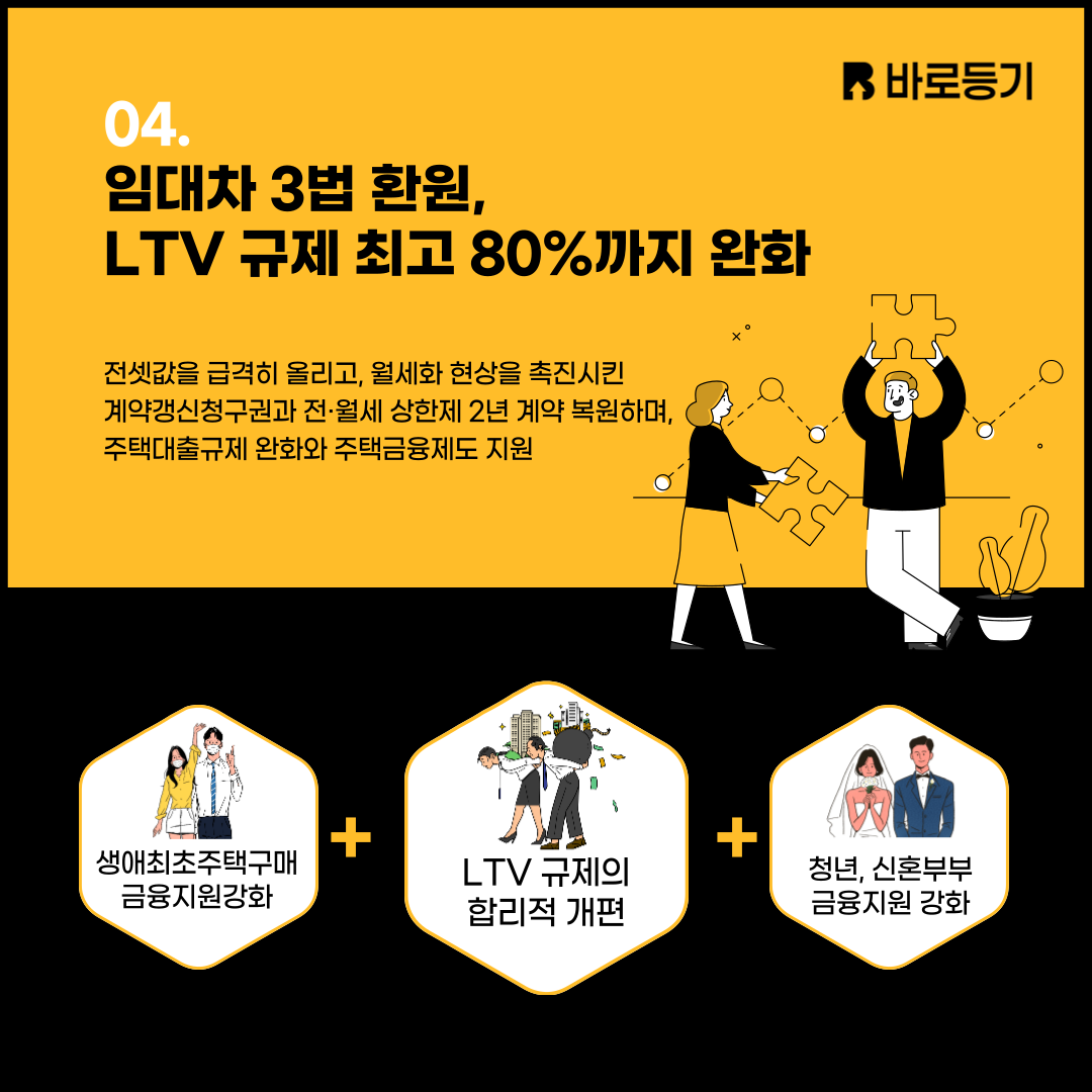 윤석열 당선인 부동산 공약 파헤치기 (7).png