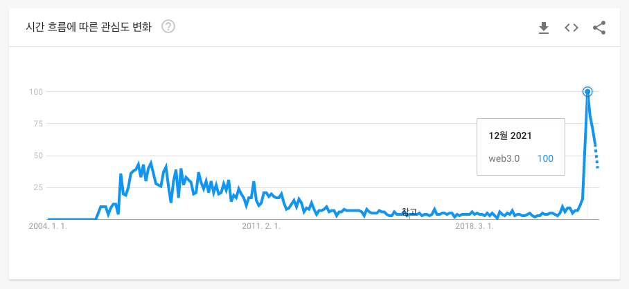 스크린샷 2022-04-05 오후 9.59.30.png