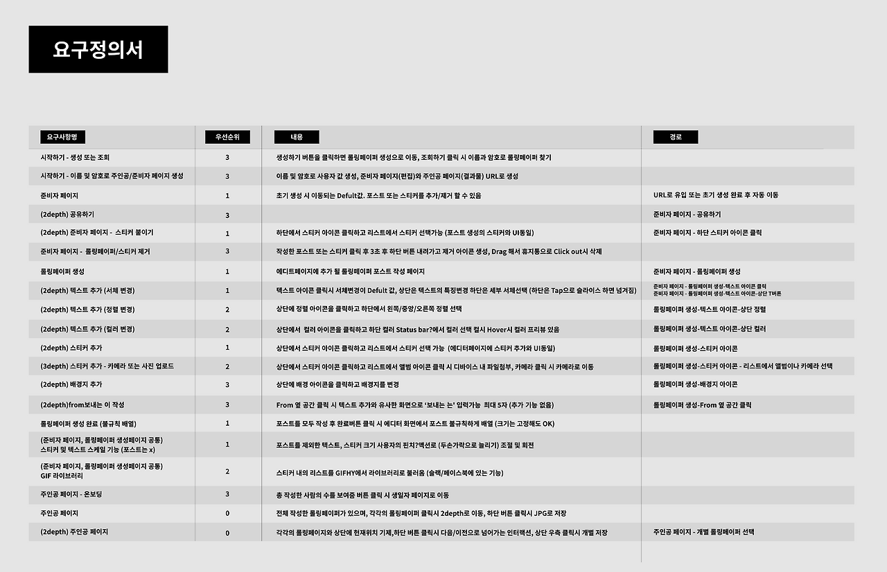스크린샷 2020-08-31 오후 10.29.41.png