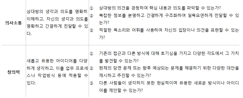 역량별 진단(2).png