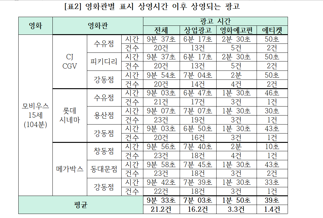 화면 캡처 2022-07-14 042548.png