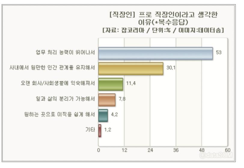 스크린샷 2023-10-27 19.25.24.png