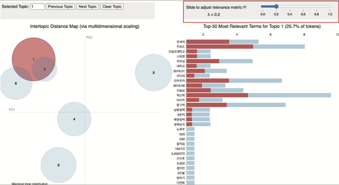 스크린샷 2023-10-19 20.23.50.png