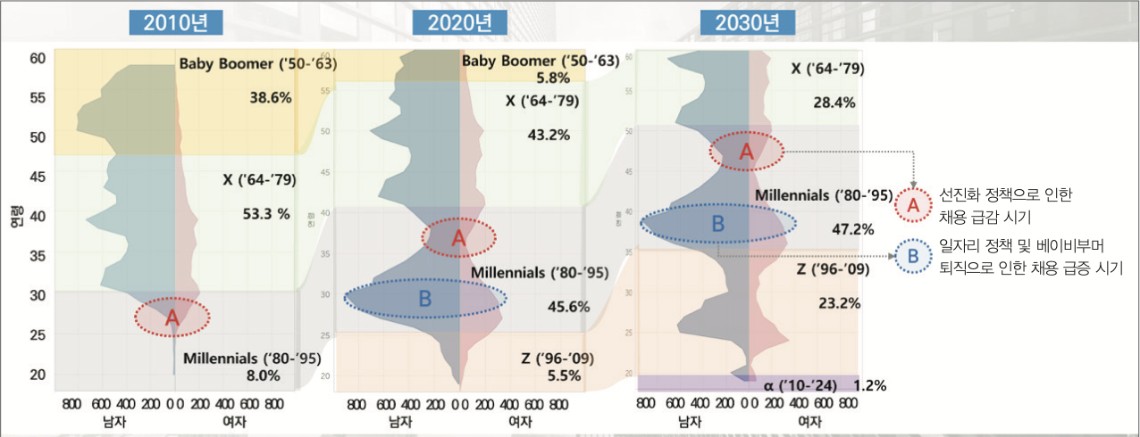 스크린샷 2023-10-19 20.22.54.png