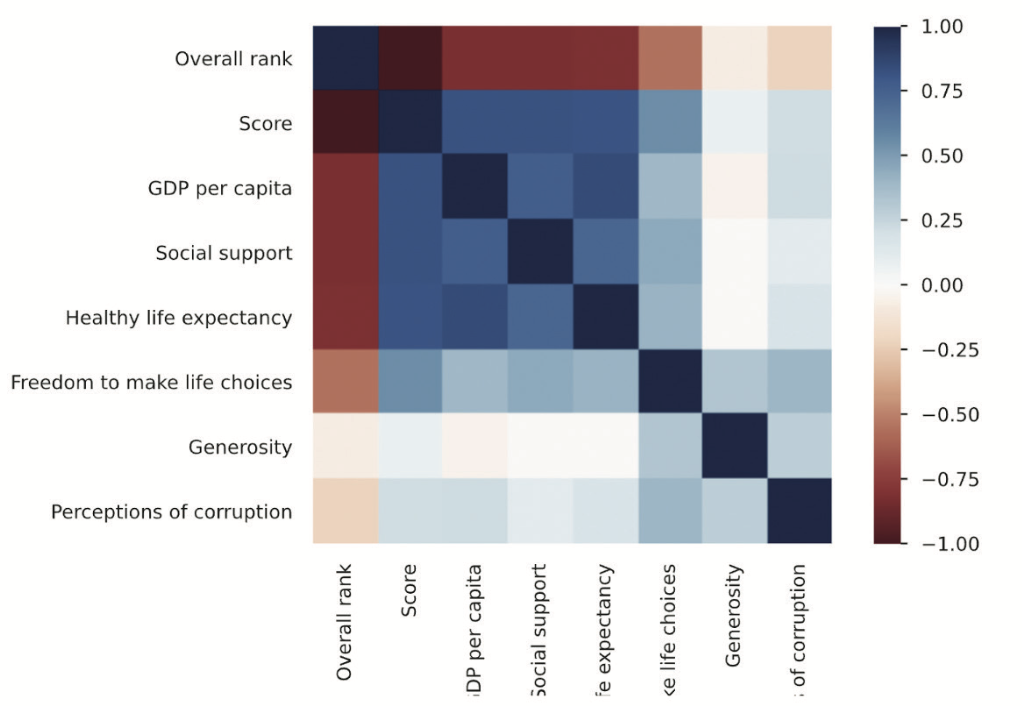 스크린샷 2023-10-19 20.22.34.png