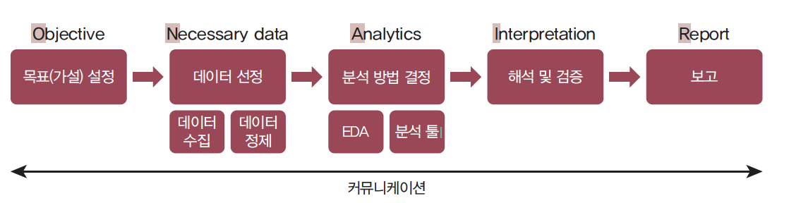 스크린샷 2023-10-13 오전 3.09.07.png