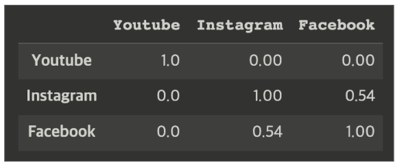 스크린샷 2023-10-19 20.23.17.png