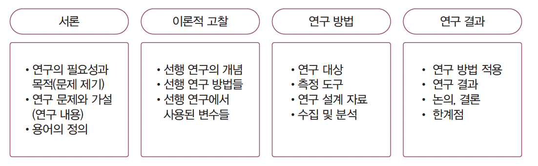 스크린샷 2023-10-13 오전 3.10.35.png