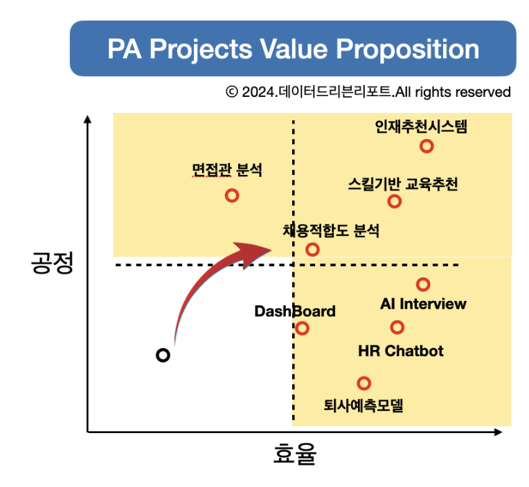 Screenshot 2024-12-22 at 03.01.16.png