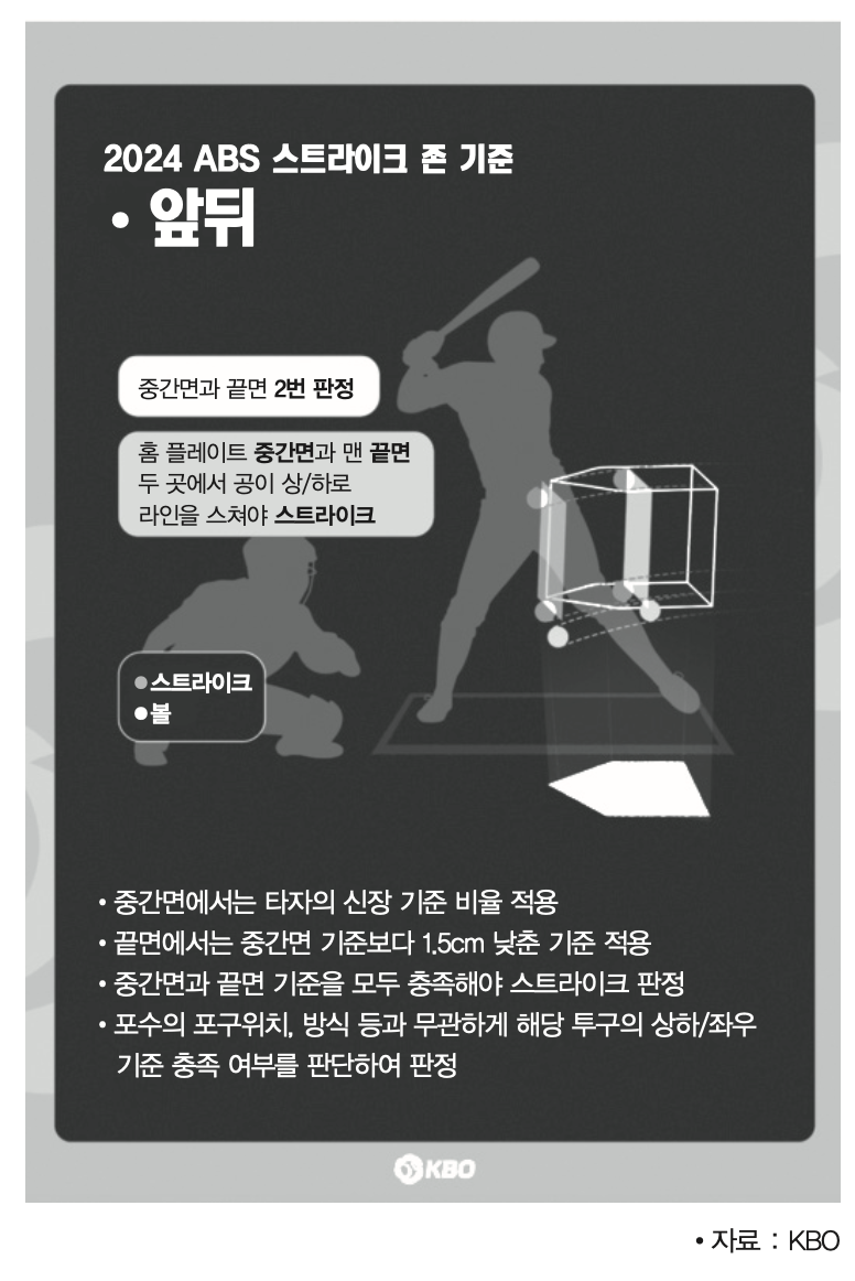 Screenshot 2024-05-27 at 19.05.04.png