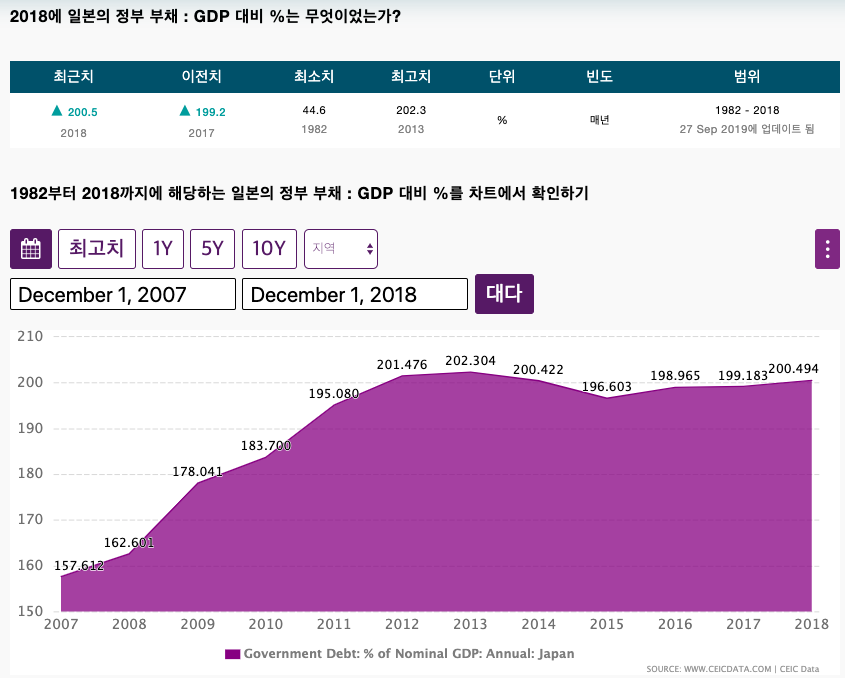스크린샷 2019-10-08 오후 1.28.08.png