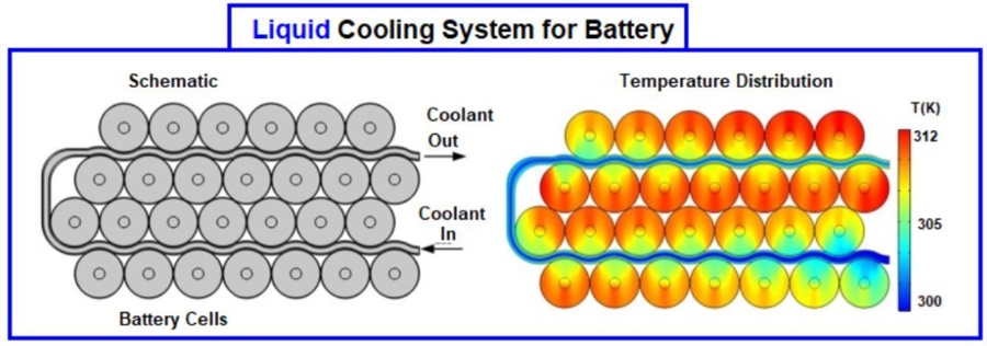 수냉식 S-Cooling1.png